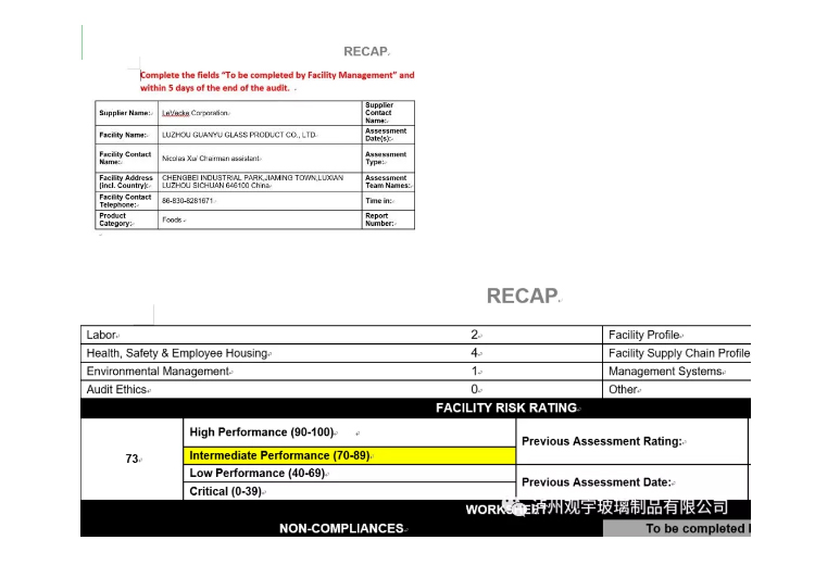 快訊：熱烈祝賀瀘州觀宇玻璃制品有限公司順利通過UL COSTCO驗廠！